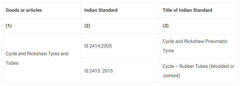 BIS Certification for Cycle and Rickshaw Tyres and Tubes
