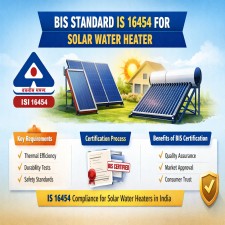 BIS Standard IS 16454 for Solar Water Heater 