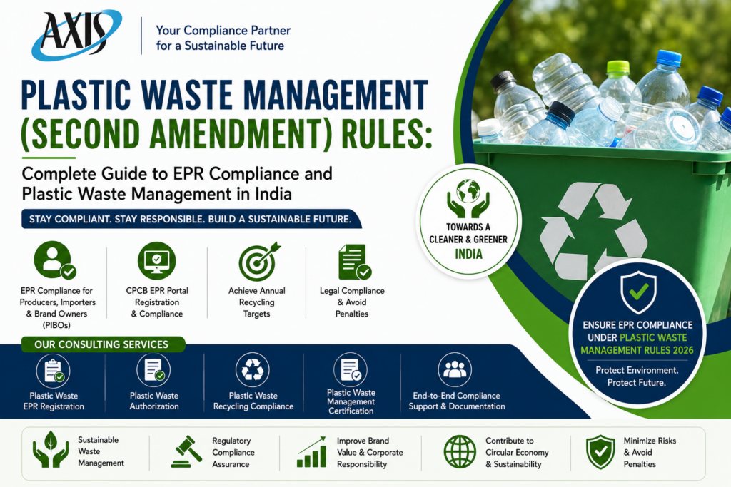 PLASTIC WASTE MANAGEMENT (SECOND AMENDMENT) RULES: Complete Guide to EPR Compliance and Plastic Waste Management in India
