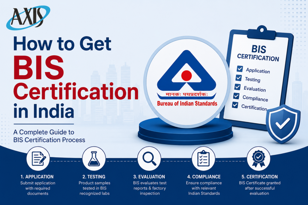 How to Get BIS Certification in India