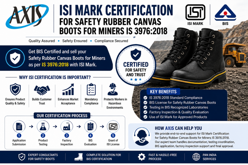 ISI Mark Certification for Safety Rubber Canvas Boots for Miners IS 3976:2018