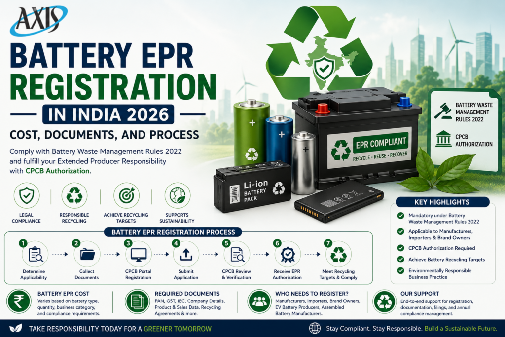 Battery EPR Registration in India 2026: Cost, Documents, and Process