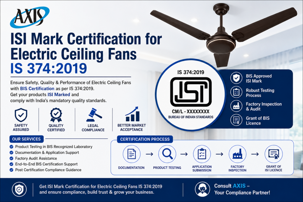 ISI Mark Certification for Electric Ceiling Fans IS 374:2019