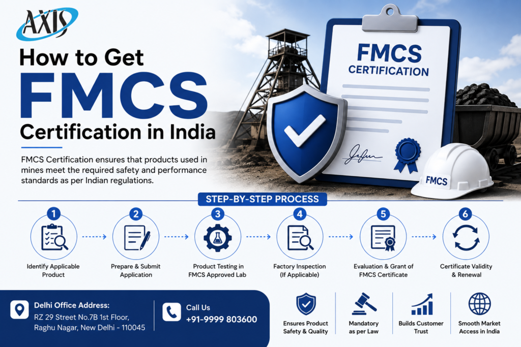 How to Get FMCS Certification in India