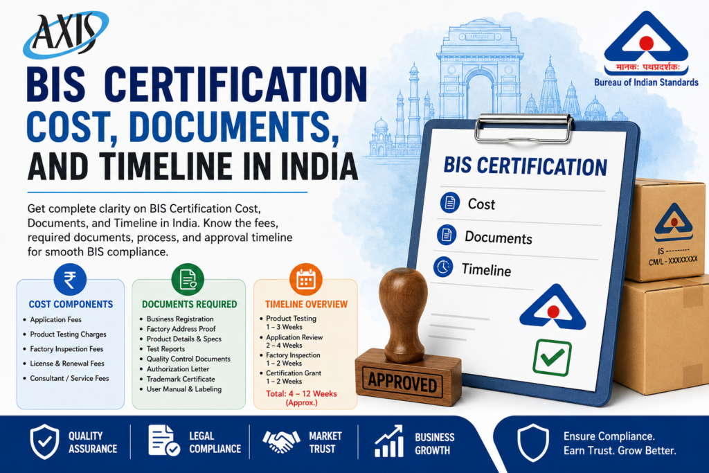 BIS Certification Cost, Documents, and Timeline in India