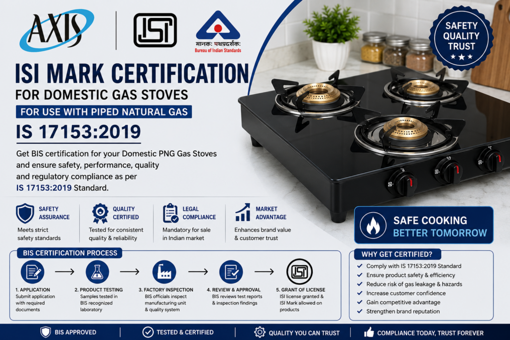 ISI Mark Certification for Domestic Gas Stoves for Use with Piped Natural Gas IS 17153:2019