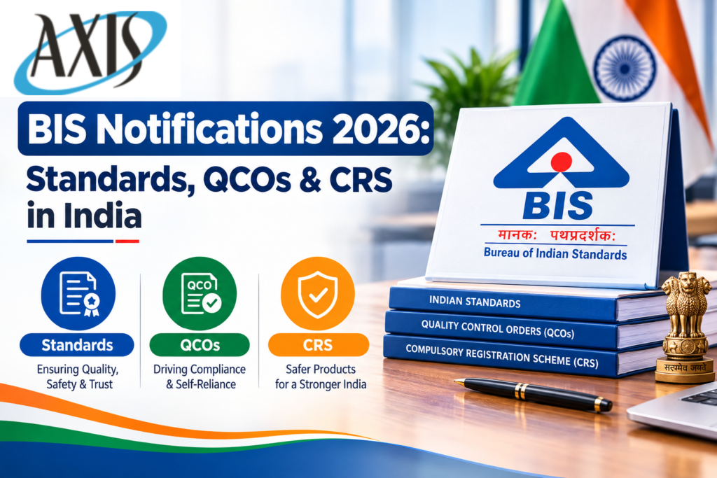 BIS Notifications 2026: Standards, QCOs & CRS in India